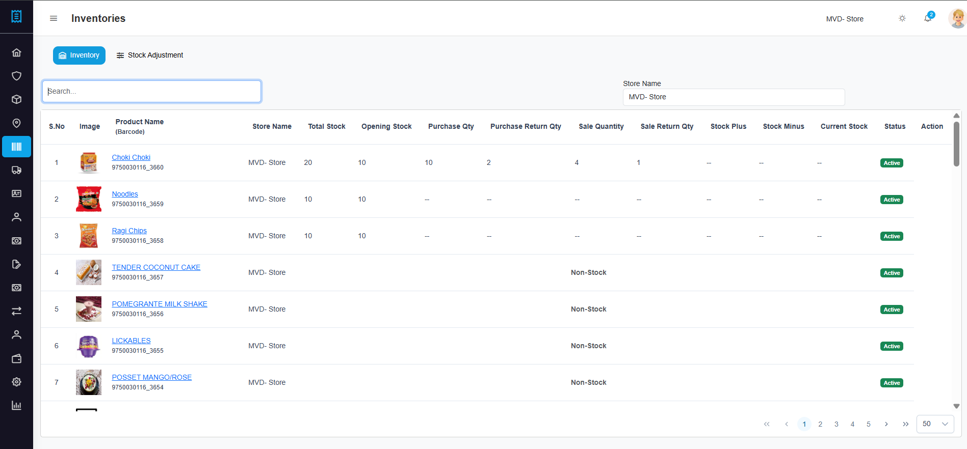 Interactive Inventory Dashboard Preview