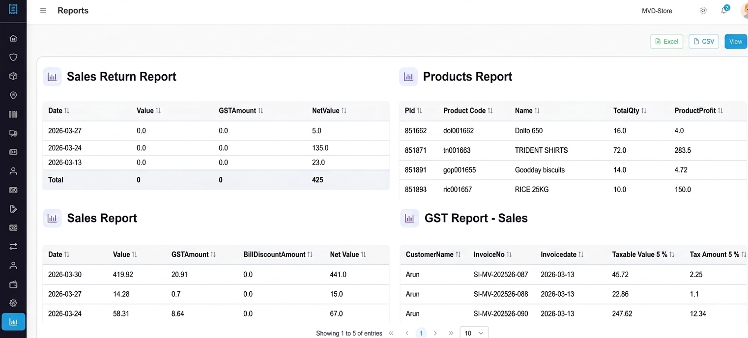 Interactive Reports & Analytics Preview